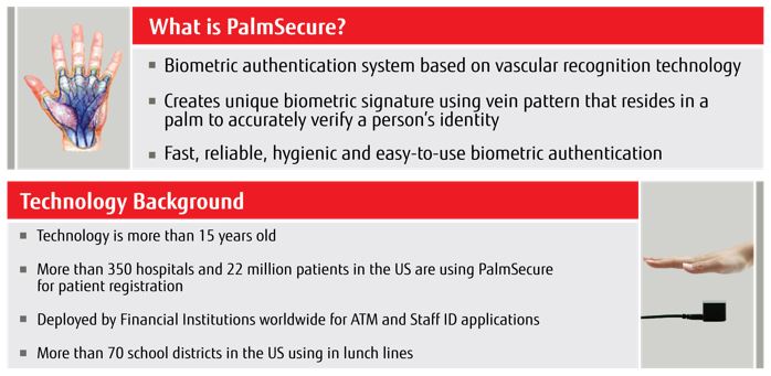Fujitsu Palm Secure Background About